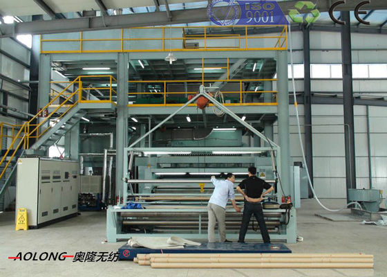 چین خودکار S PP غیر پارچه بافته ساخت ماشین عرض 1600mm برای سبد خرید تامین کننده