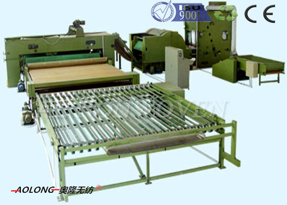 چین 2800mm 6800mm-ماشین سفارشی صلیب Lapper بالش Waddings تامین کننده