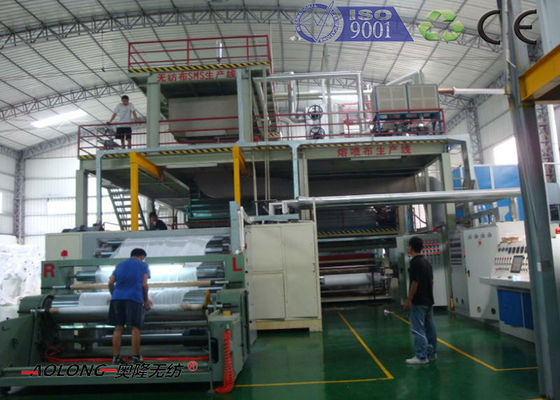 چین سفارشی SXS PP غیر بافته شده صبنبند ماشین 10 ~ 450M / دقیقه تامین کننده
